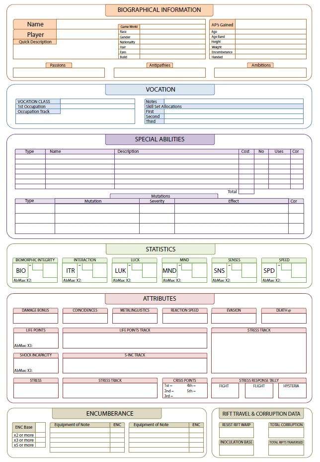cypher system character sheet pdf